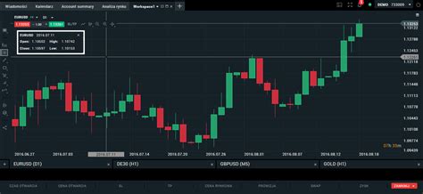 rmunx closing price today.